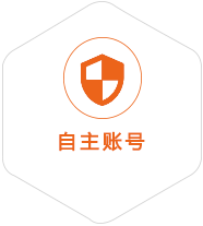 云岩到广州国际快递
